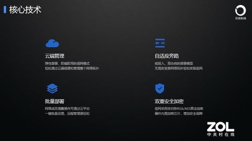 贝锐科技亮相中国现代办公行业年会分论坛，共话企业智慧办公升级之道