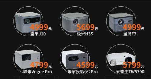 6万元6个月6台投影仪横评 坚果、极米、当贝、峰米、小米、爱普生，谁最值得买？